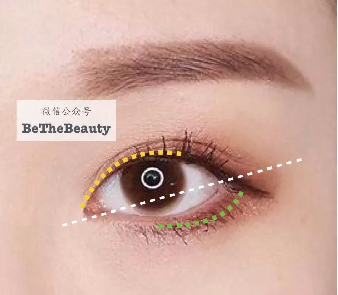 原来一个漂亮的眼妆可以这么简单,干净又能有效放大的完美眼妆