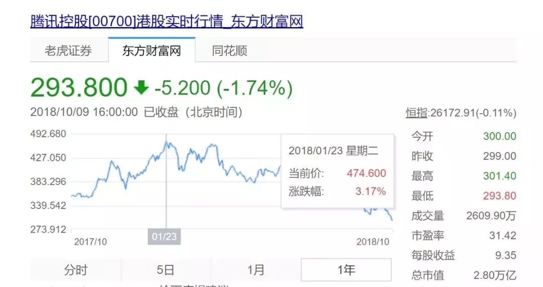 华为、腾讯、阿里、小米、百度3年策划架构调整最全梳理