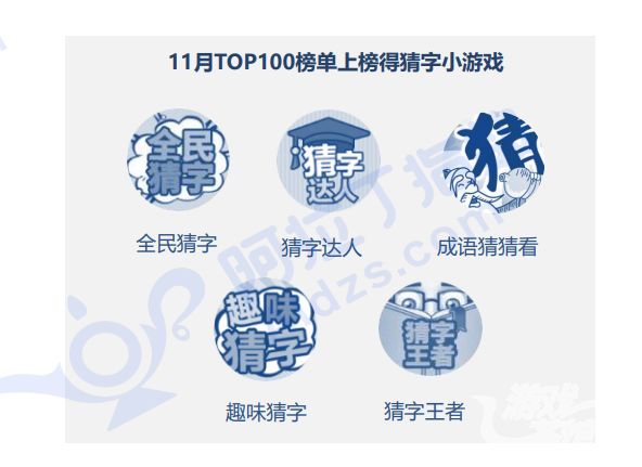 微信小游戏回暖排行榜,2018年微信小游戏总排名