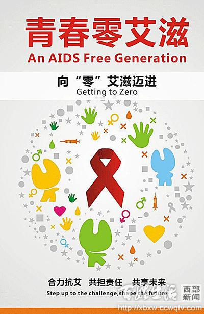 艾滋病预防宣传手抄报大学生,中学生艾滋病知识普及手抄报