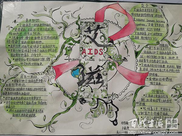 艾滋病预防宣传手抄报大学生,中学生艾滋病知识普及手抄报