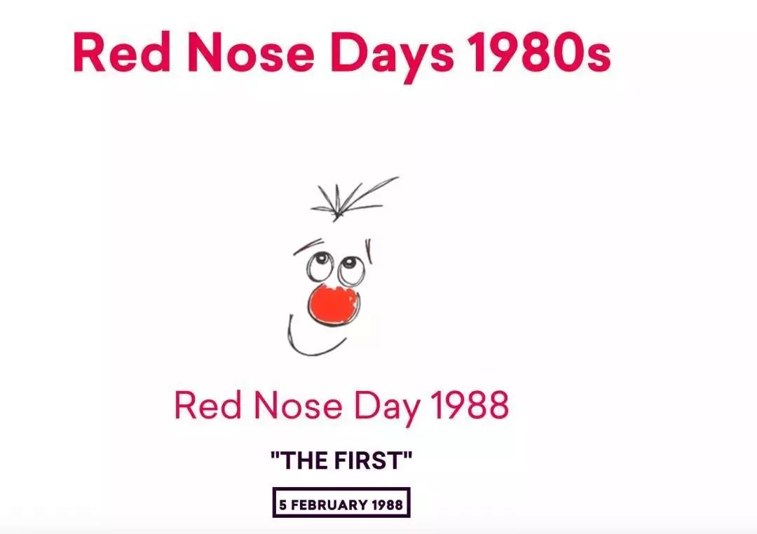 干货│蓝海战略“五大步骤”，解决企业中年危机