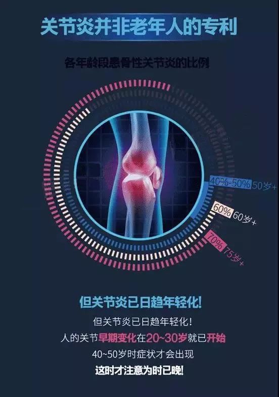 关节发出咔咔的响声是怎么回事,关节一动就咔咔响啥原因