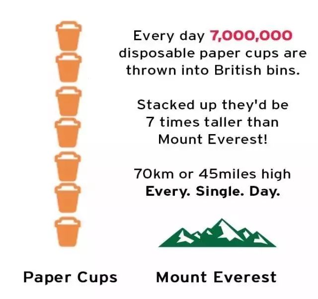 一秒折叠变身粉饼盒大小，火爆ins的随身杯，上哪都能喝干净水！