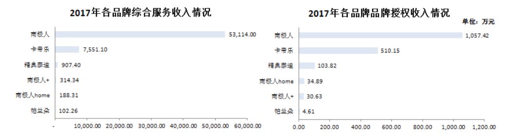 南极人吊牌是真的吗,南极人有防伪码吗