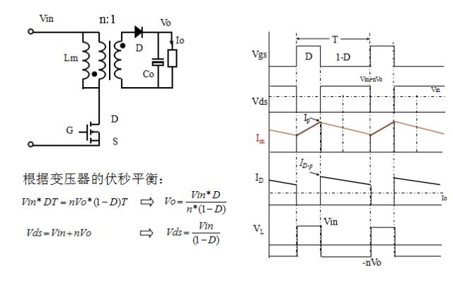 最简单的拓扑学原理,电源拓扑结构及工作原理
