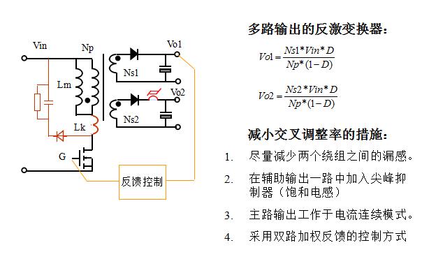 最简单的拓扑学原理,电源拓扑结构及工作原理