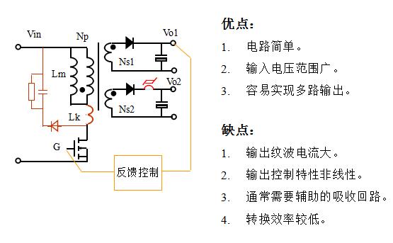 最简单的拓扑学原理,电源拓扑结构及工作原理