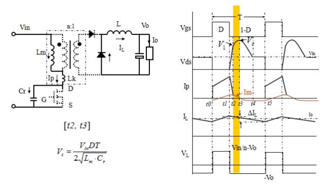 最简单的拓扑学原理,电源拓扑结构及工作原理