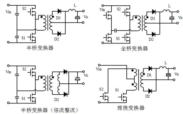 最简单的拓扑学原理,电源拓扑结构及工作原理