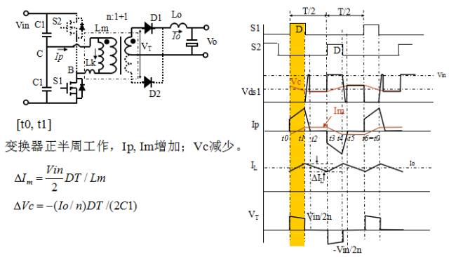 最简单的拓扑学原理,电源拓扑结构及工作原理