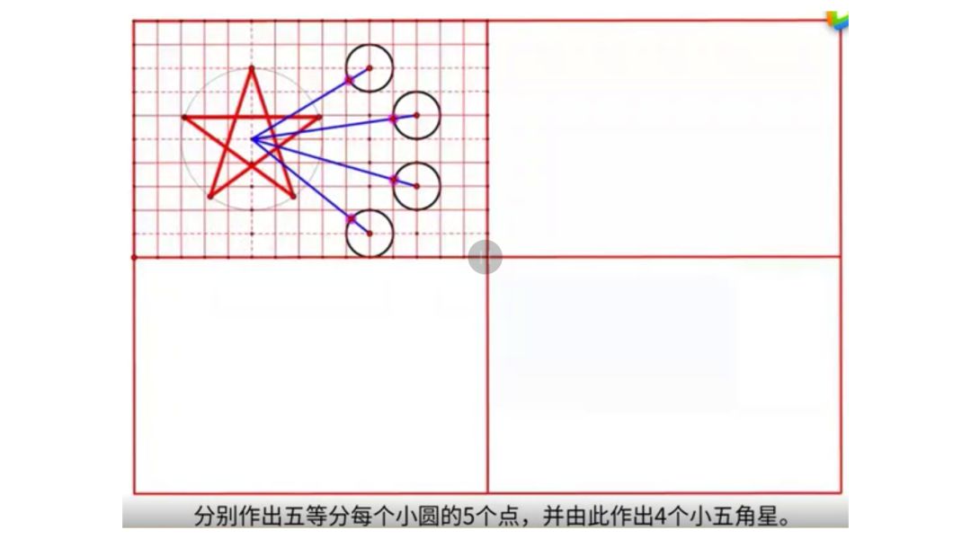 解密五星红旗的设计,中国设计过的五星红旗有多少种