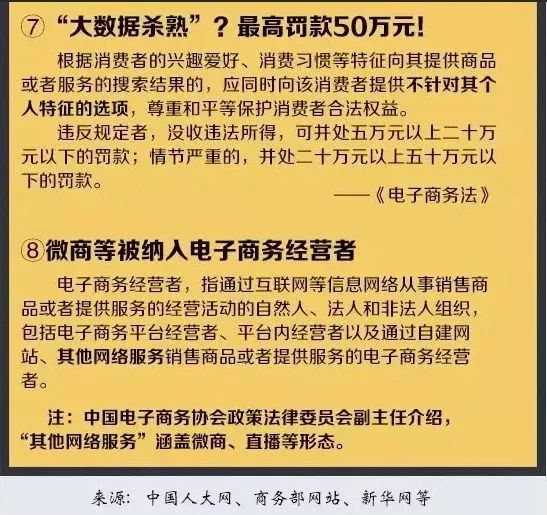 再见了，“毒鸡汤”！国家正式出台政策，微商、代购时代就此别过？