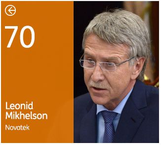 特别关注∣劳氏日报航运百人榜单中的草蛇灰线