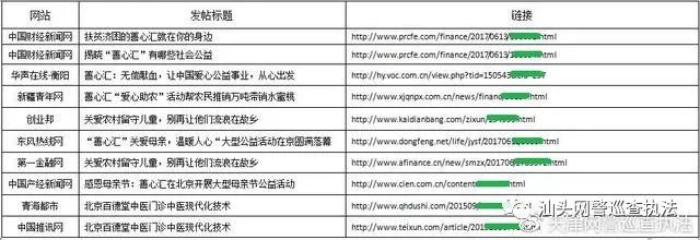 严打网络水军案件,公安部重拳出击严打网络水军
