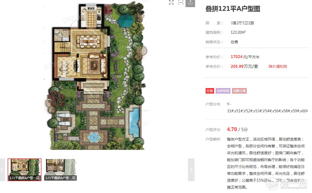 大连鲁能金石滩房子多少钱一平,大连金石滩鲁能哪个楼盘好