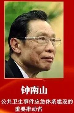 改革开放杰出贡献企业名单,改革开放100名突出贡献者名单