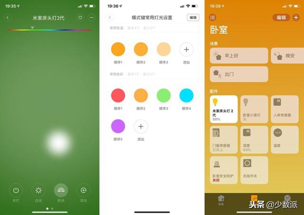 米家和homekit能共用的灯,米家智能灯和智能灯pro