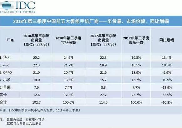 金立倒闭了怎么又有新机上市,金立手机厂倒闭怎么办