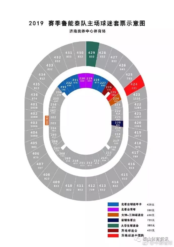 鲁能泰山队2017年套票,山东鲁能2017套票多钱