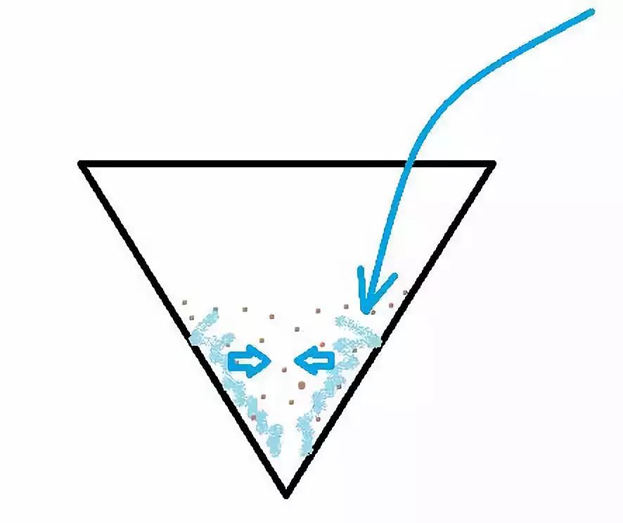 15克咖啡粉手冲注水量是多少,手冲咖啡注水的时候咖啡粉不均匀