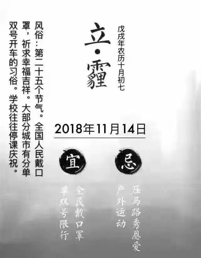 气候这个单词用英语怎么说,雾霾的英语单词怎么说