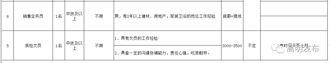 高明人才招聘一览表,蓬莱区招聘信息五险一金