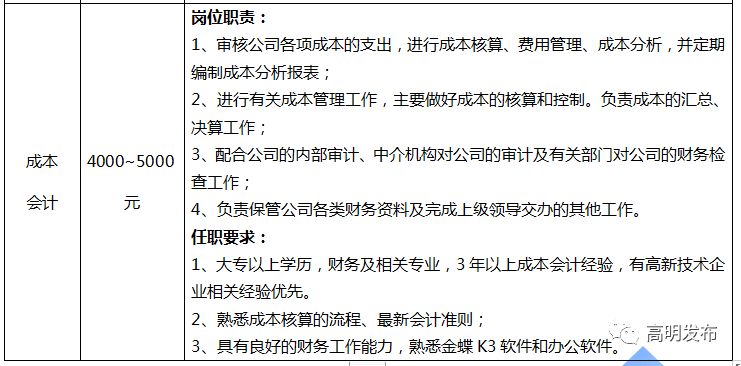 高明人才招聘一览表,蓬莱区招聘信息五险一金