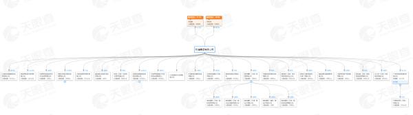 权健事件最新发布,权健事件来龙去脉是真的吗