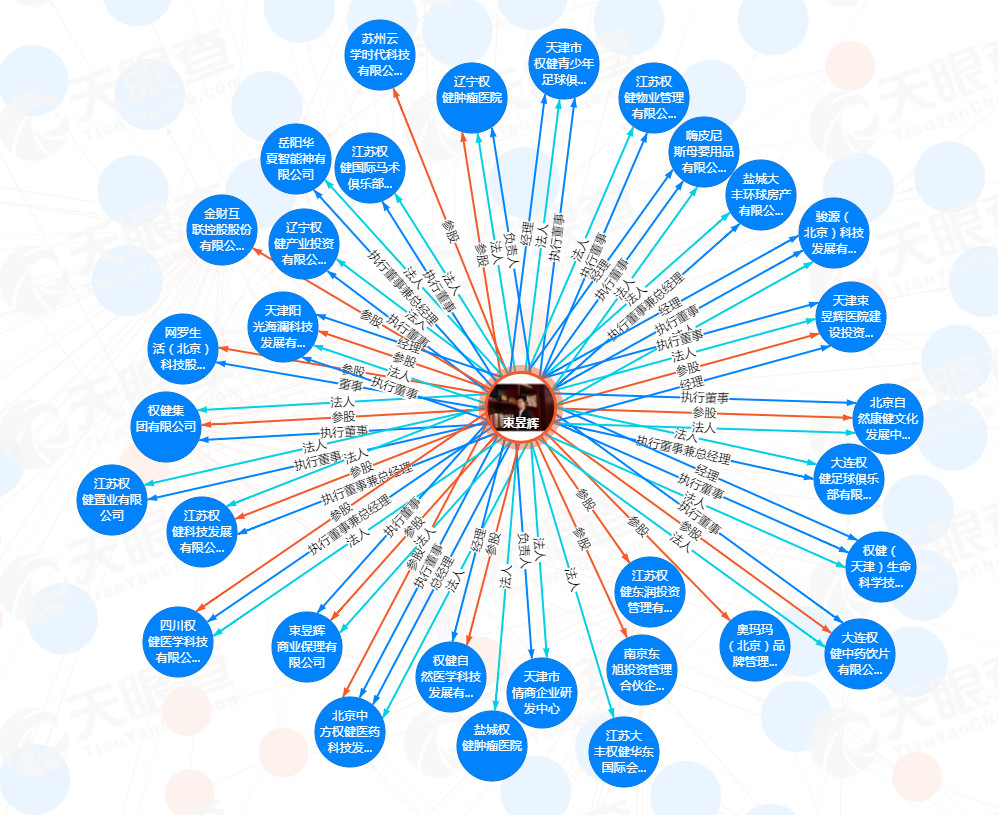 权健事件最新发布,权健事件来龙去脉是真的吗