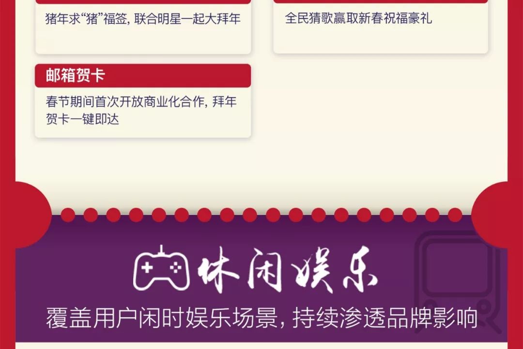 如何利用春节期间营销,超市春节营销方案成功案例