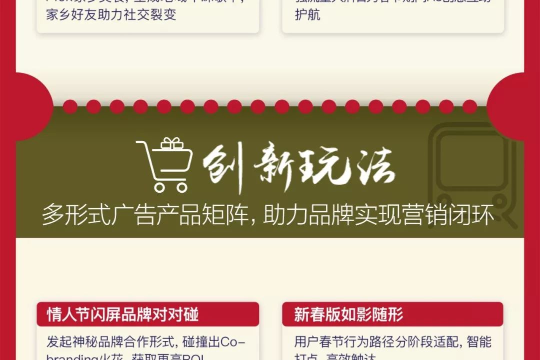 如何利用春节期间营销,超市春节营销方案成功案例