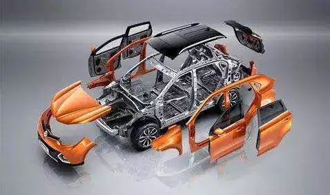 朱伟华：2019能少交哪些汽车智商税？