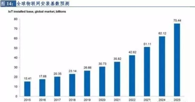 新零售行业市场现状分析,市场新观察视频