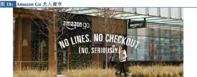 新零售行业市场现状分析,市场新观察视频