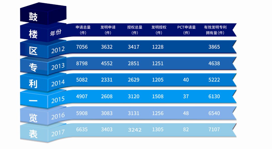 改革开放40周年图片展进行巡展,改革开放40周年南京图片展现场