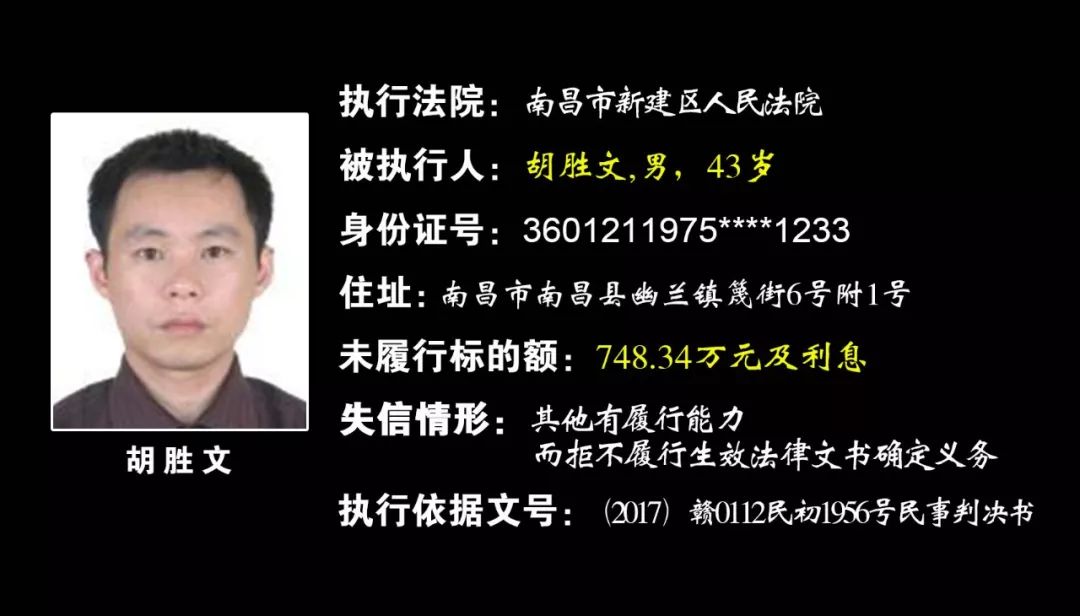 省里曝光一批诚信红黑榜，最多的欠1500万，上饶也有人上榜了