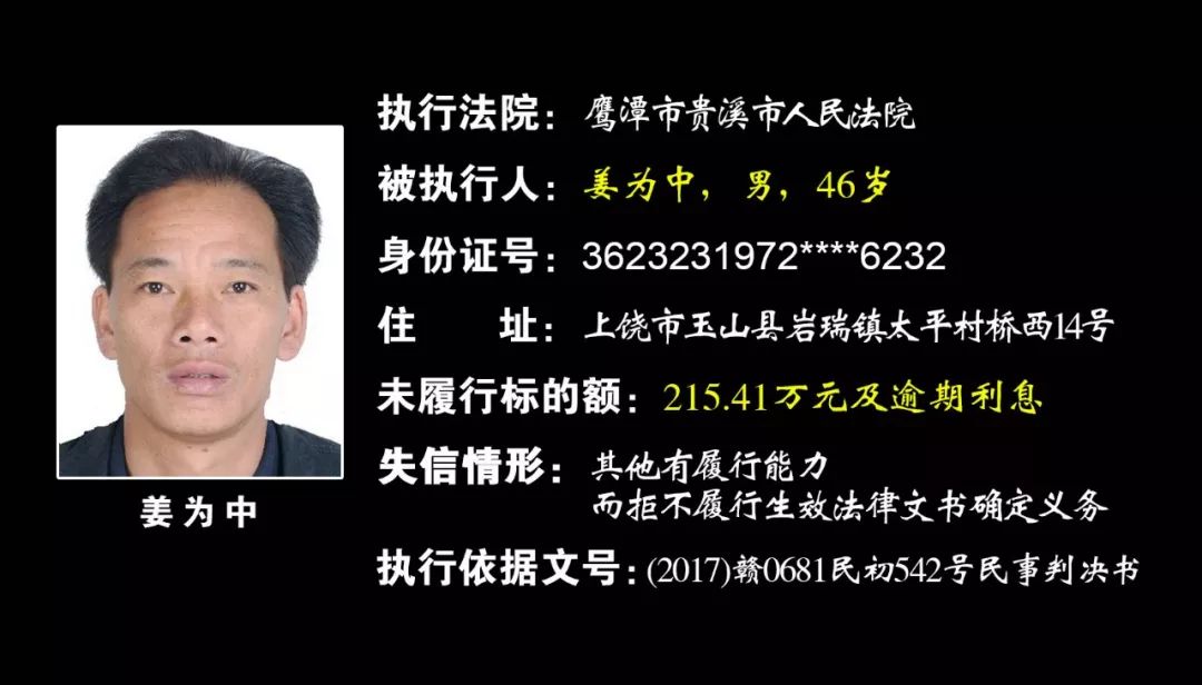 省里曝光一批诚信红黑榜，最多的欠1500万，上饶也有人上榜了
