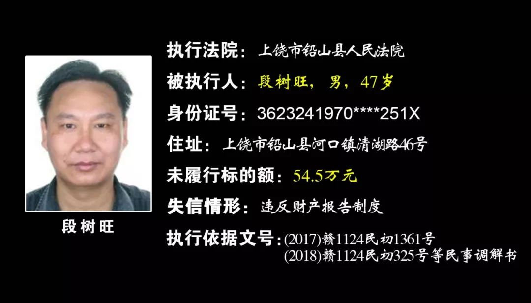 省里曝光一批诚信红黑榜，最多的欠1500万，上饶也有人上榜了
