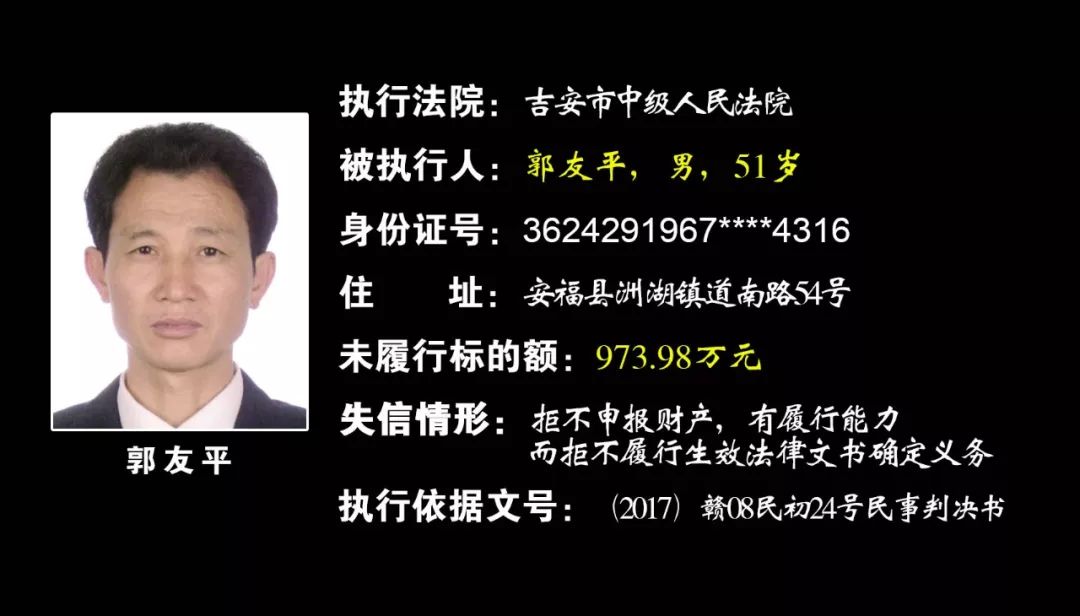 省里曝光一批诚信红黑榜，最多的欠1500万，上饶也有人上榜了