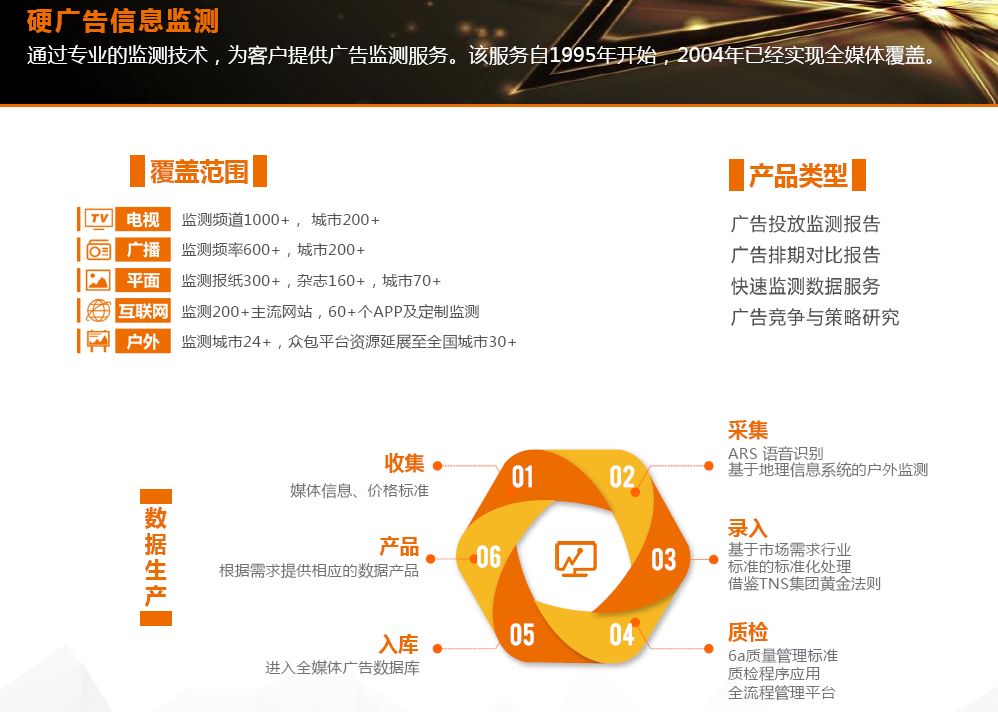 2018最受欢迎的10个品牌,2018最值得买的单品