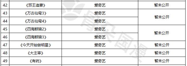 2019一月新番动漫放送表,2019最受欢迎的新番