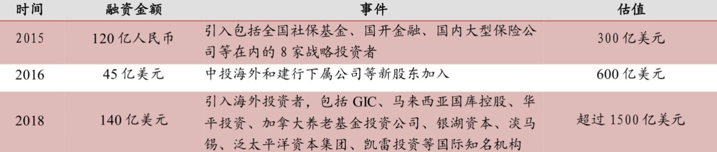 马云卸任蚂蚁金服董事长了吗,马云和蚂蚁金服完整版