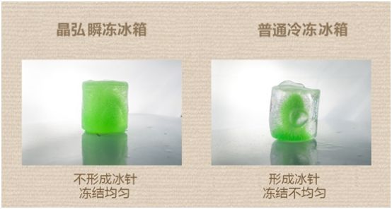 格力晶弘老款冰箱温度怎么调,格力晶弘冰箱应该调节多少度