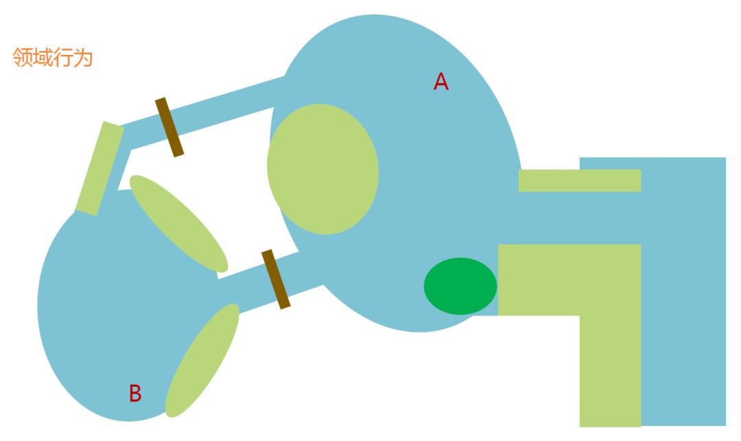 身边没有野生动物？也许是你不够慢