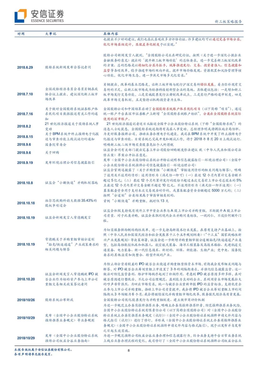 「有声版」微灯渐明，按图索骥—评1月4日股转四行业信披指引出台「安信诸海滨团队」