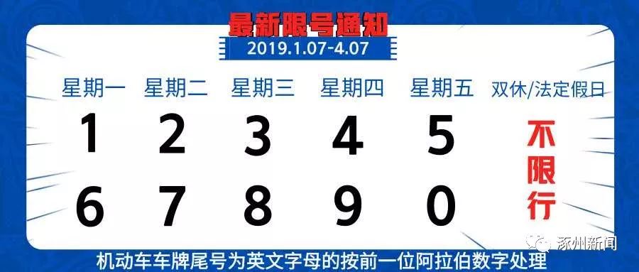 涿州楼盘房价最新消息,涿州高铁附近楼盘房价