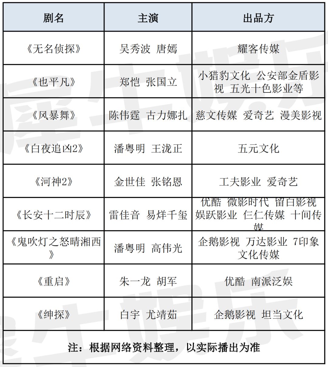前瞻最新,前瞻2021