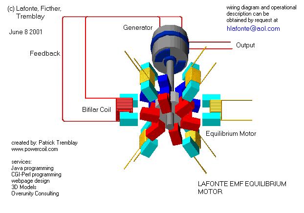 超全的汽车零部件工作原理动态图,汽车零部件解析图超清