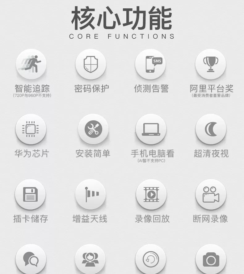 “别脱衣，床边有个摄像头！”｜*拍偷**产业链下，14亿中国人再无隐私